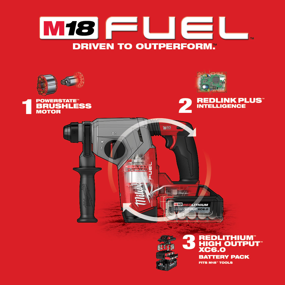 Milwaukee M18 FUEL 1 Inch SDS Plus Rotary Hammer Kit from GME Supply